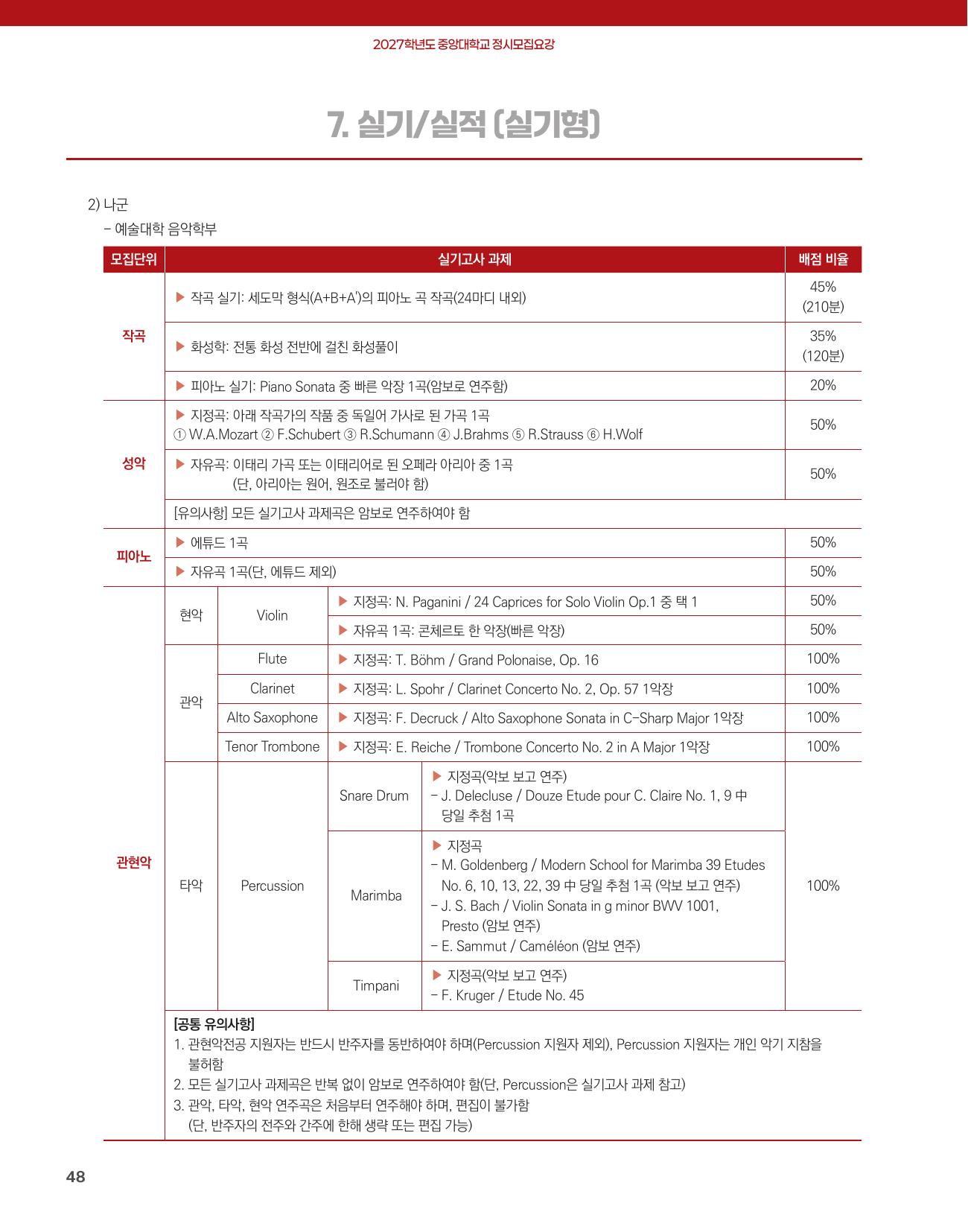 중앙대학교 정시 입시곡 공고 원문 1/1